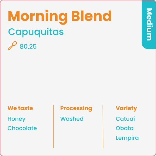 Morning Blend